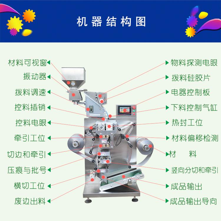 軟雙鋁包裝機