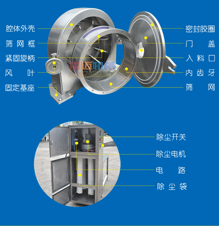 臺(tái)板式粉碎機(jī)