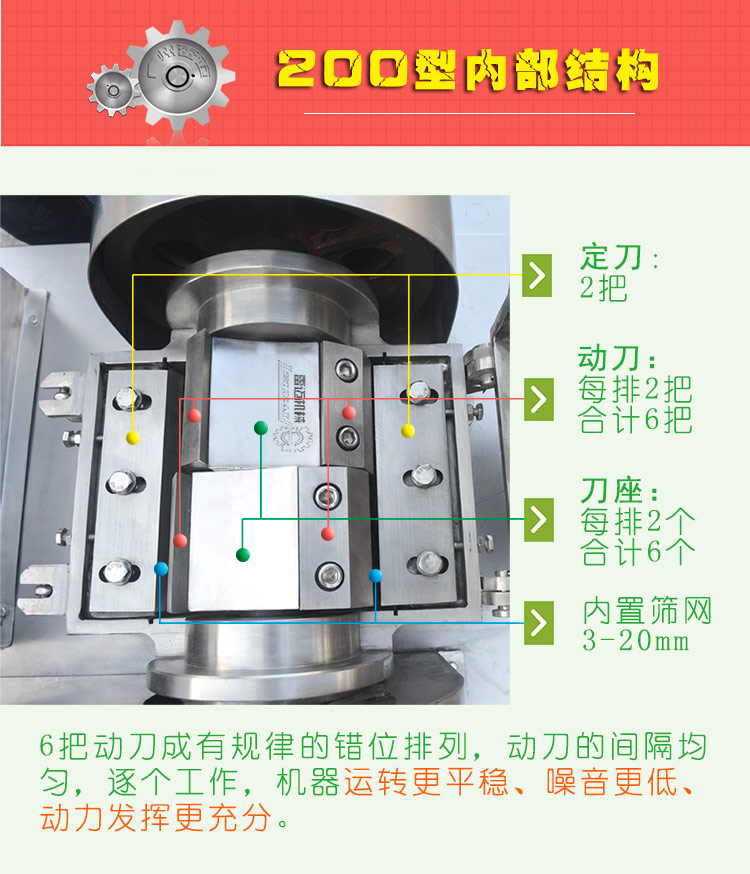 立式破碎機