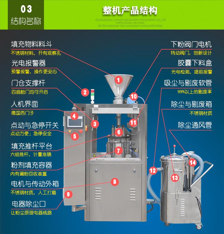 全自動(dòng)膠囊填充機(jī)