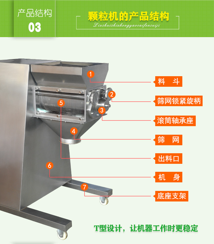 160搖擺式制粒機(jī)