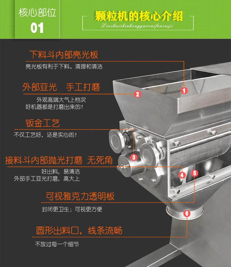 160搖擺式制粒機(jī)