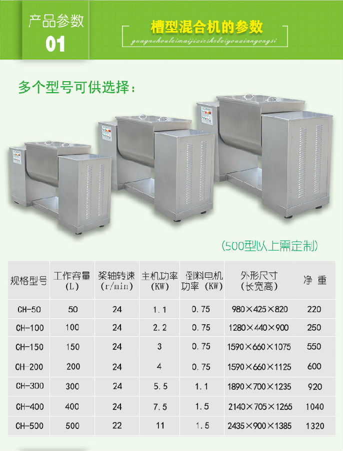 槽型混合機(jī)