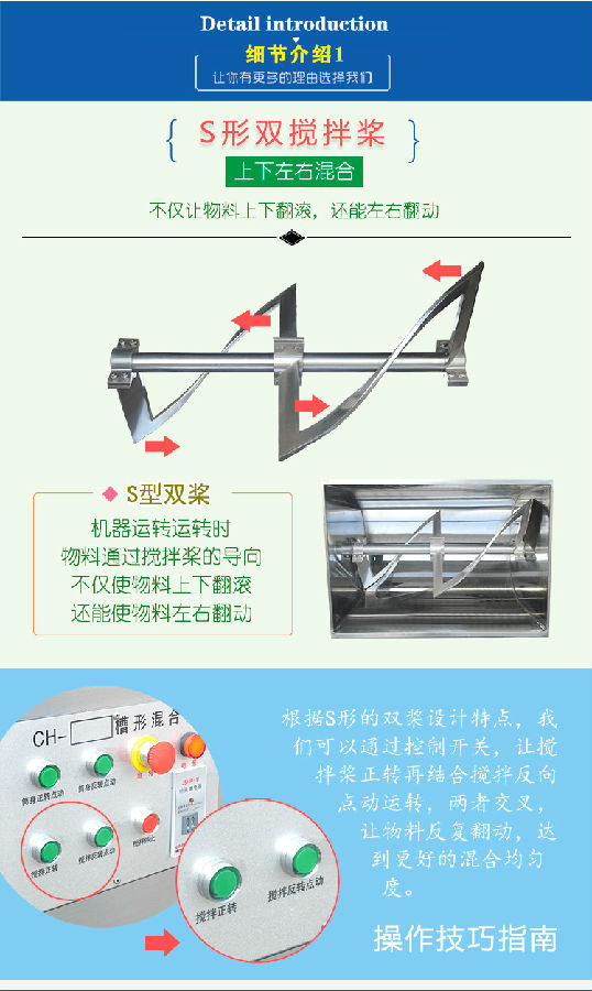 槽型混合機(jī)