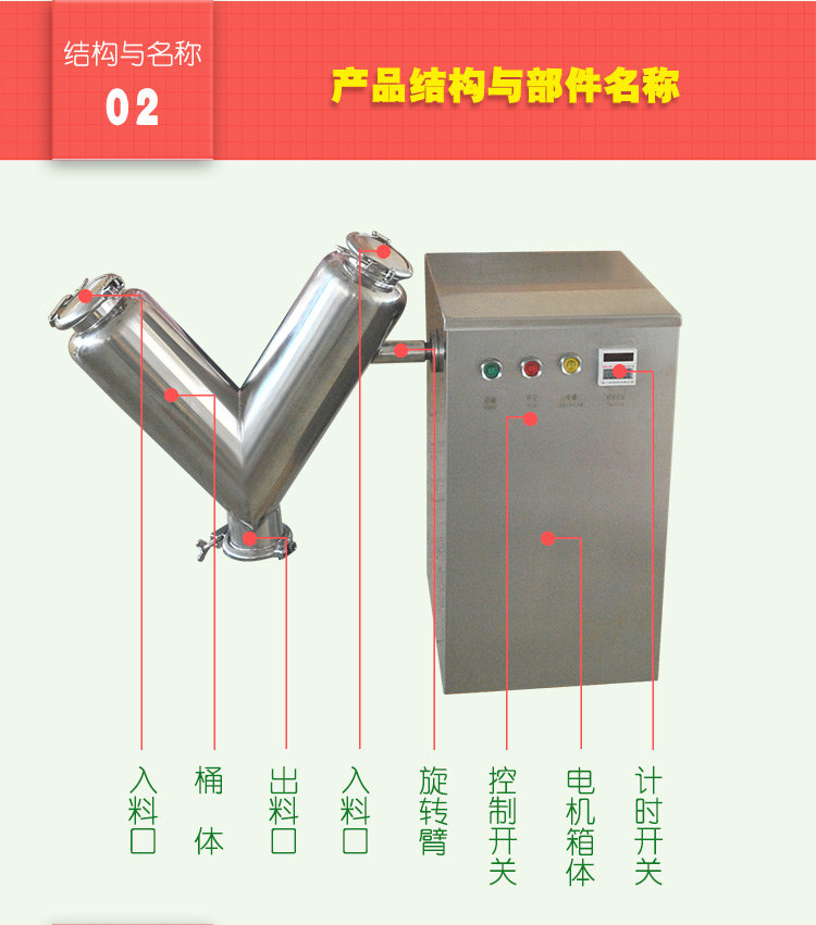 單臂夾雜機(jī)