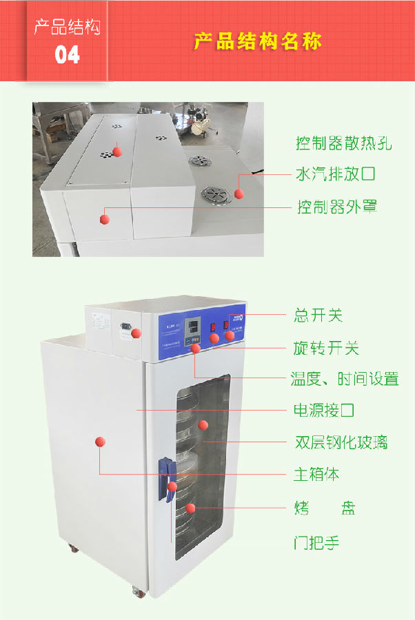 旋轉(zhuǎn)式烤箱