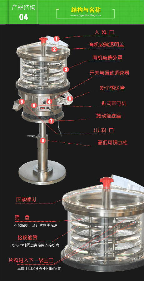 篩片機(jī)