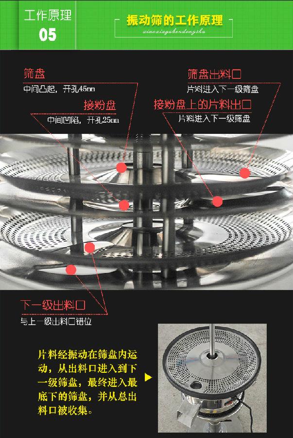篩片機(jī)